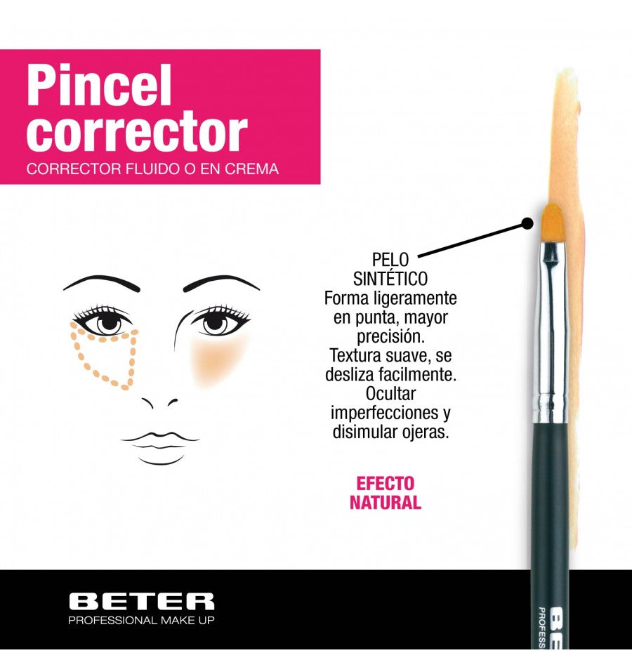 Concealer brush, synthetic hair